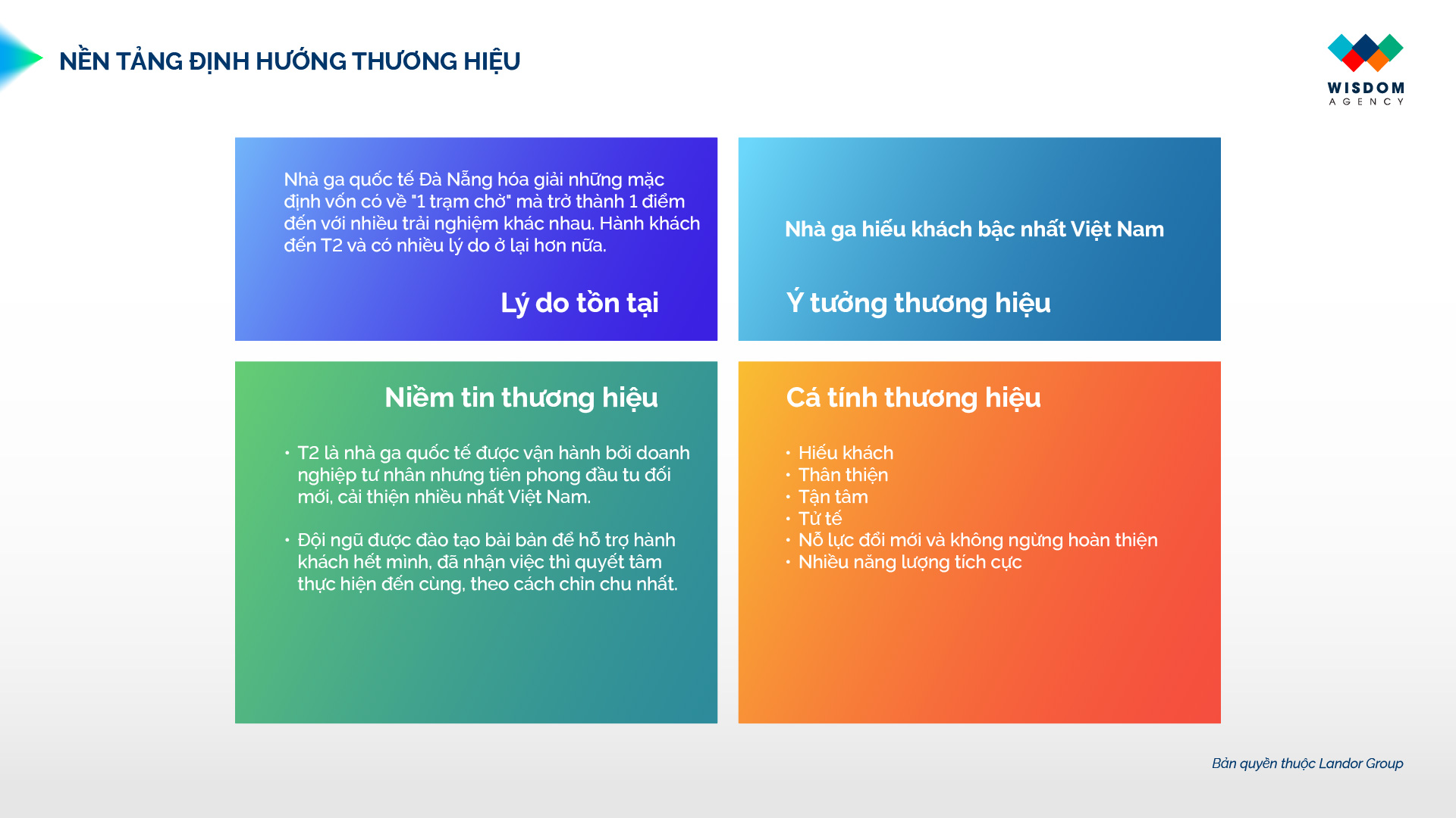 Hình 6. Áp dụng Brand Driver Platform (Bản quyền Landor Group)