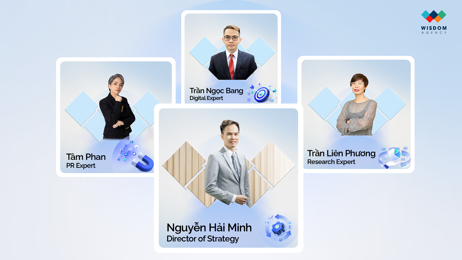 Dịch vụ đào tạo inhouse tại doanh nghiệp