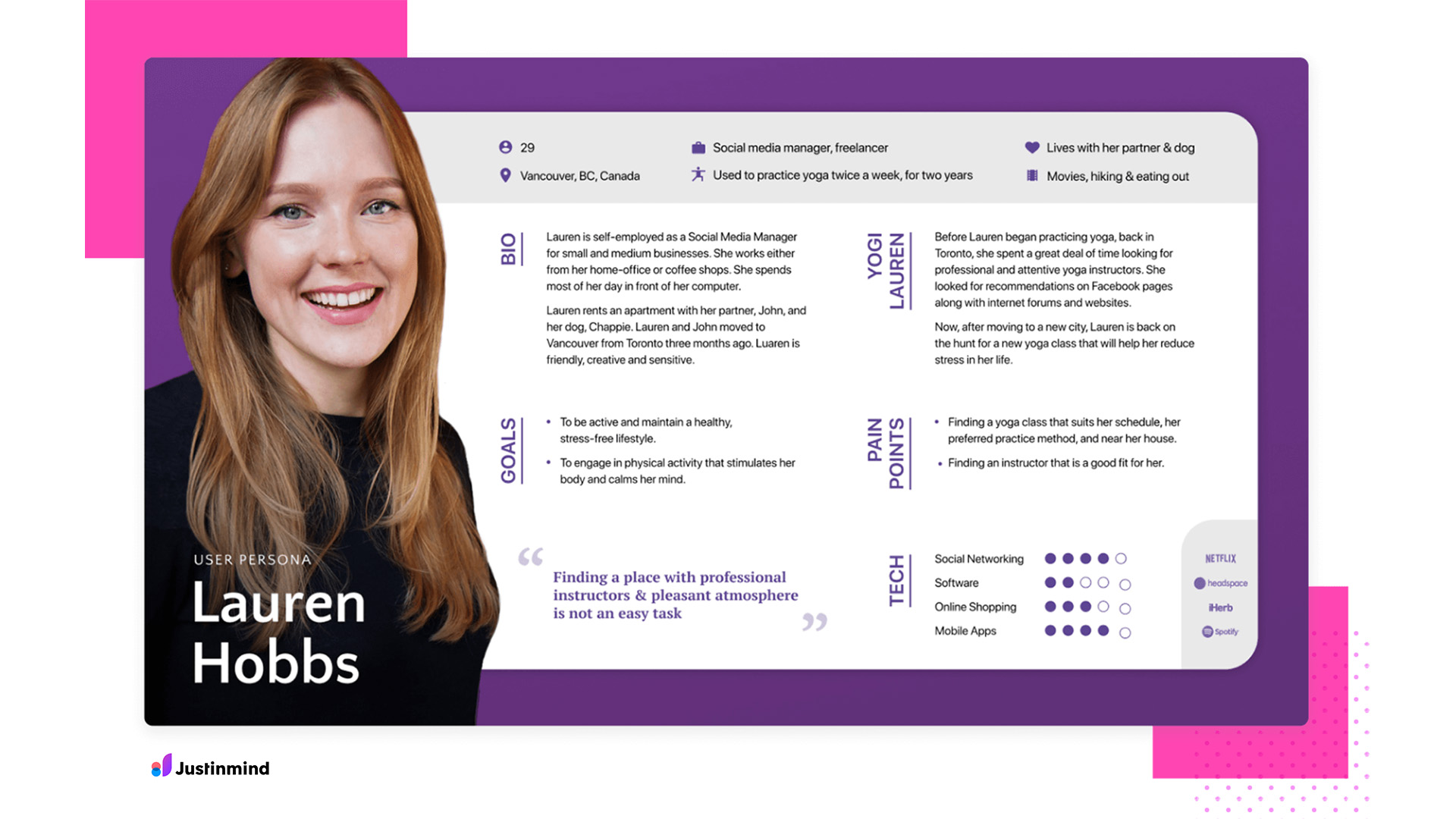 marketing B2B